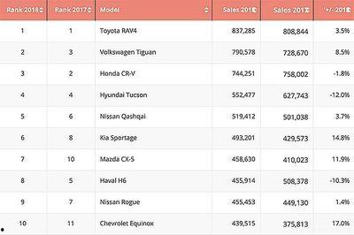 国产三级排行榜,盘点年度热门佳作，揭秘国产影视新趋势