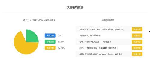 娱乐吃瓜号能赚钱吗